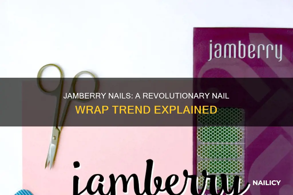 what were jamberry nails