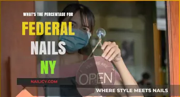Federal Nails NY: Understanding the Percentage Breakdown and Its Impact