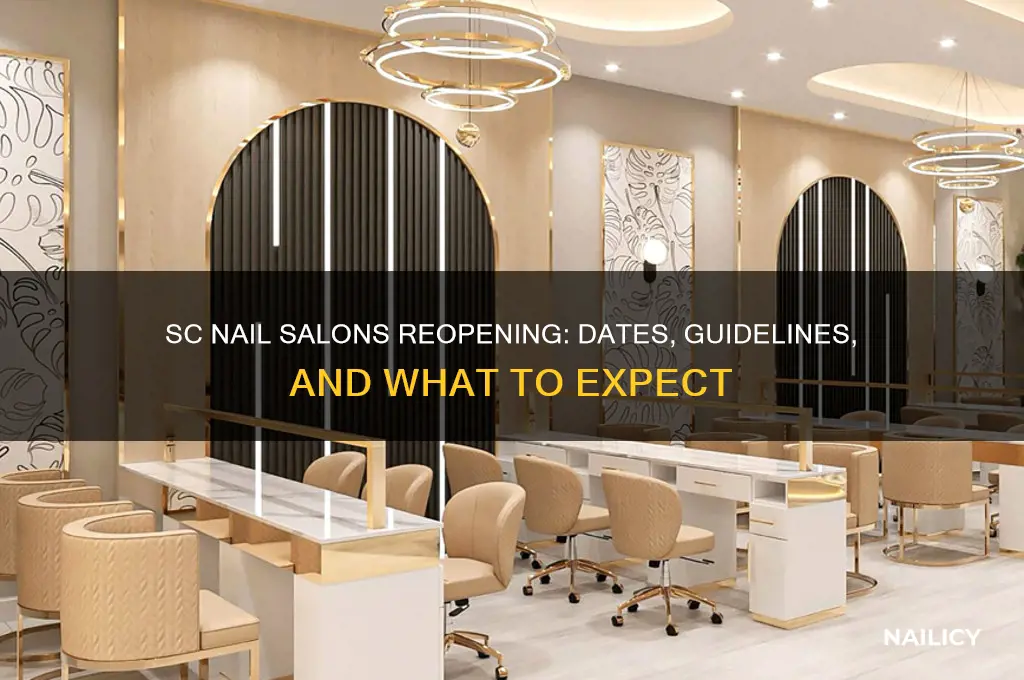 when are nail salons opening in sc