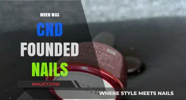 The Birth of CND: A Nail Revolution Timeline