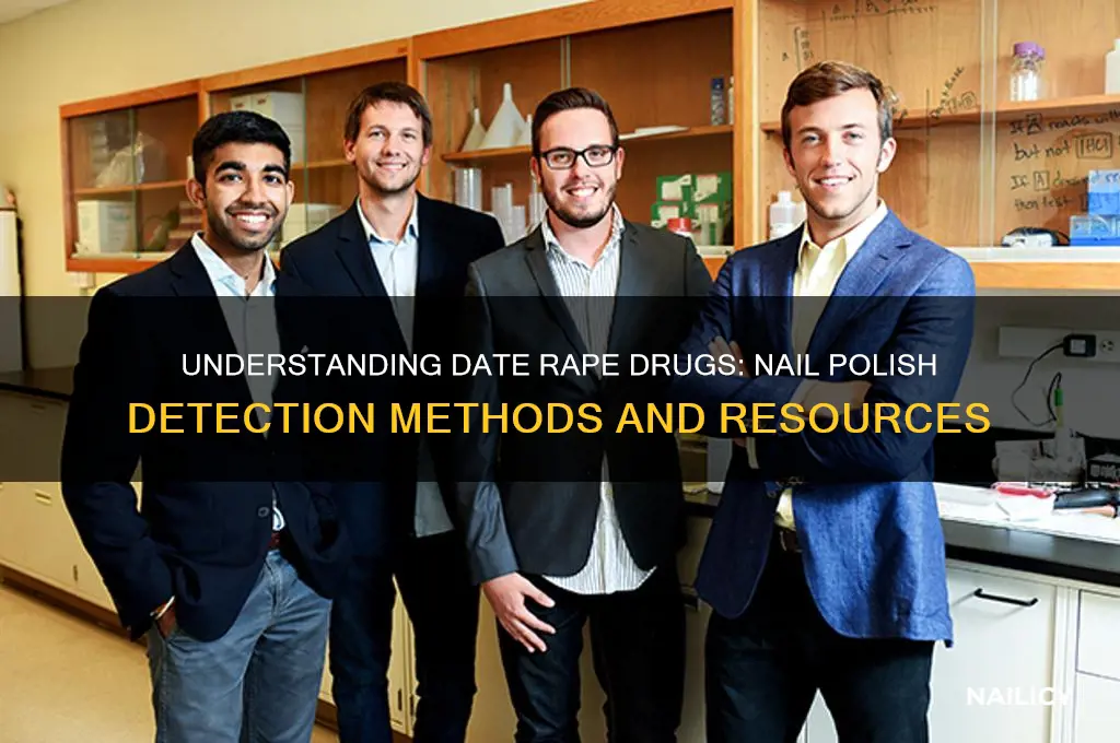 where can i find nail polish date rape