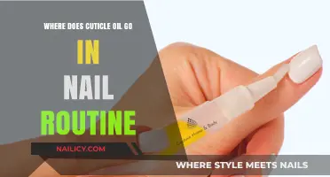 Cuticle Oil Placement: Enhancing Your Nail Care Routine Step-by-Step