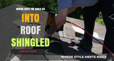 Proper Nail Placement for Shingle Roofs: A Comprehensive Guide