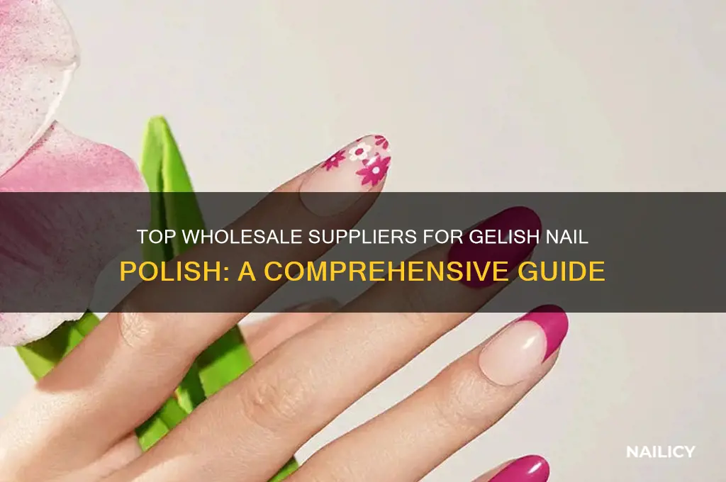 where to buy gelish nail polish wholesale