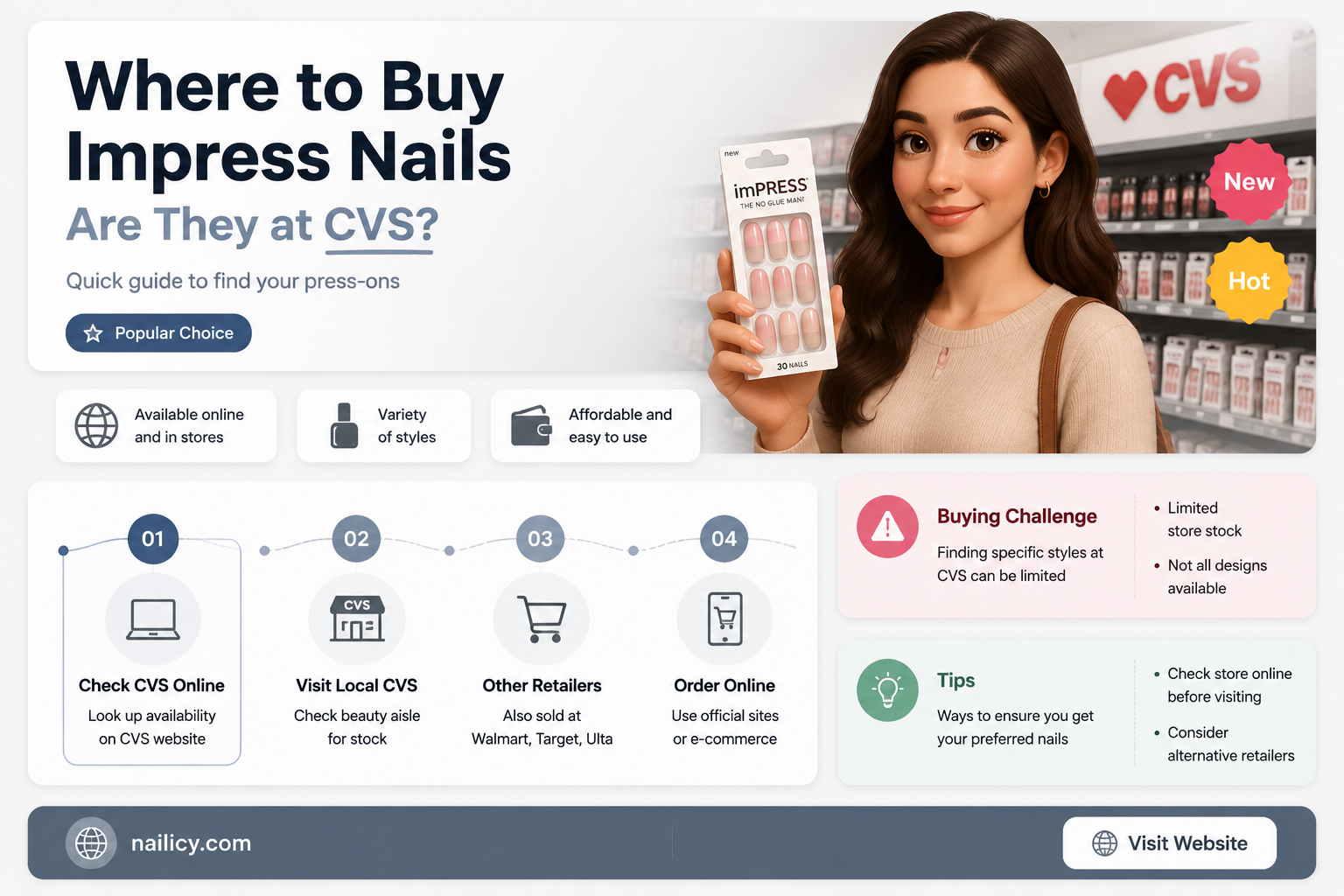 are impress press on nails sold at cvs