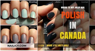 Where to Buy Julep Nail Polish in Canada: Top Retailers