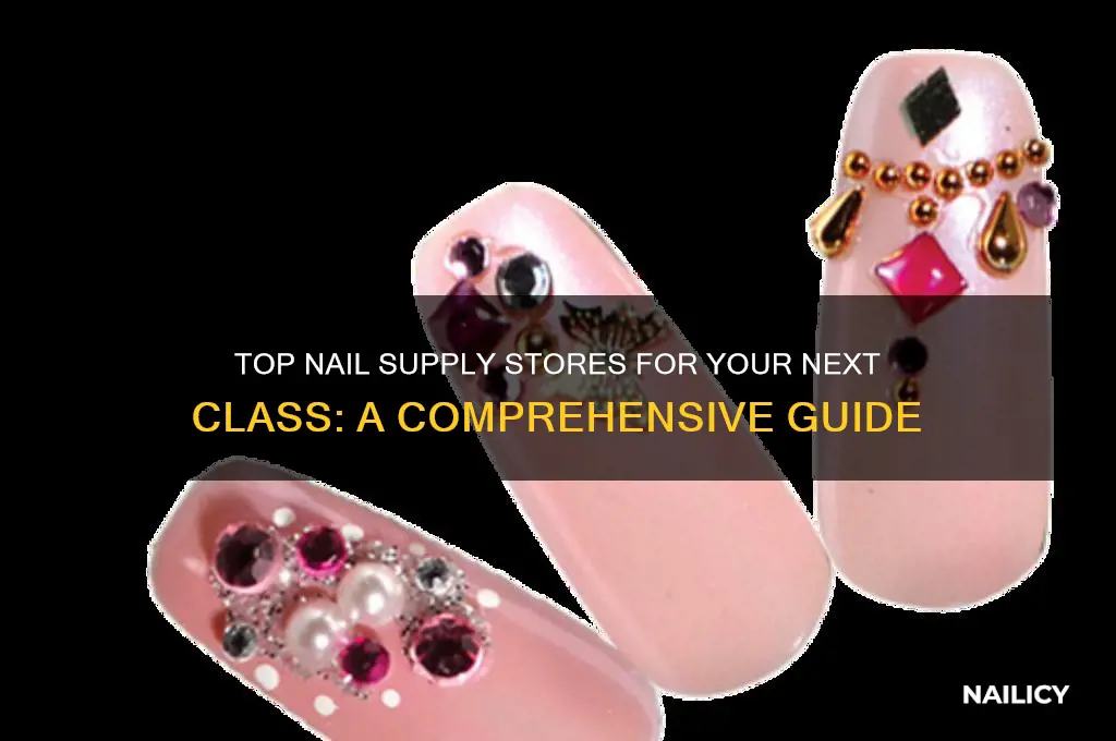 where to buy nail supplies for class