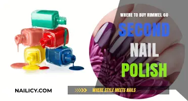 Best Places to Purchase Rimmel 60 Second Nail Polish Online & In-Store