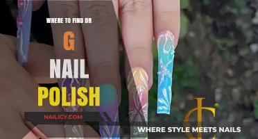 Discover Dr. G Nail Polish: Top Retailers and Online Stores