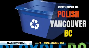 Eco-Friendly Disposal: Where to Recycle Nail Polish in Vancouver, BC
