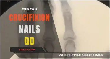 Crucifixion Nails: Their Historical Journey and Modern Significance Explored