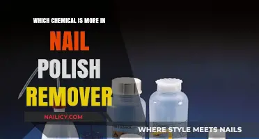 The Chemistry of Nail Polish Removers: What's Inside?