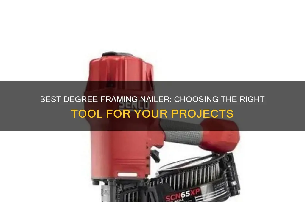 which degree framing nailer
