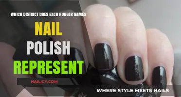 Decoding Districts: Hunger Games Nail Polish Colors and Their Meanings