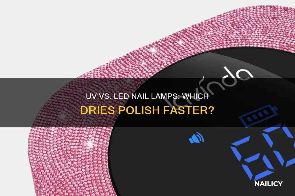 which is faster for nail uv or led