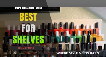 Choosing the Right Nail Gauge for Sturdy and Reliable Shelves