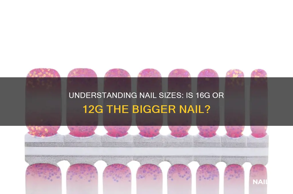 which nail is biger 16g or 12g