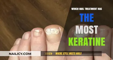 Discover the Keratin-Rich Nail Treatment for Stronger, Healthier Nails
