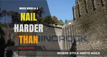 Nail vs. Rocks: Surprising Hardness Comparisons You Need to Know