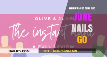 Olive & June Nail Application Guide: Proper Direction for Flawless Results