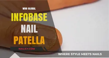 Understanding Nail Patella Syndrome: WHO Global Infobase Insights