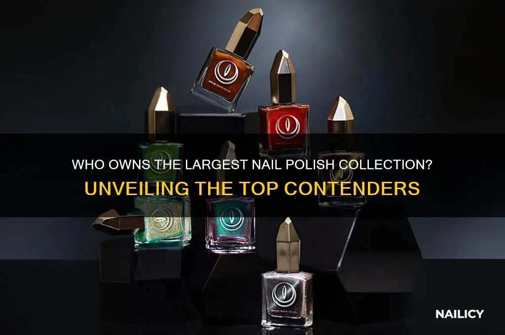 who has the most nail polish