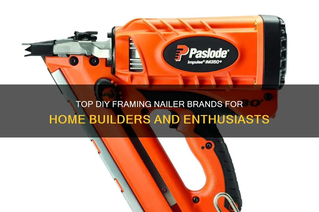 who makes a good diy framing nailer