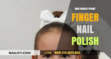 Discovering the Creators Behind Fpaint Finger Nail Polish Brand