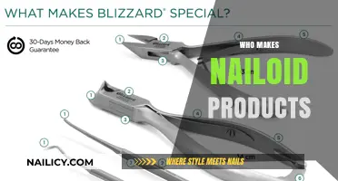 Unveiling the Manufacturer Behind Nailoid Products: A Comprehensive Guide