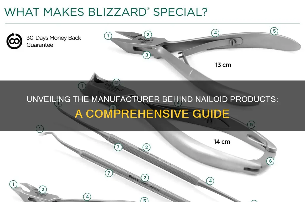 who makes nailoid products