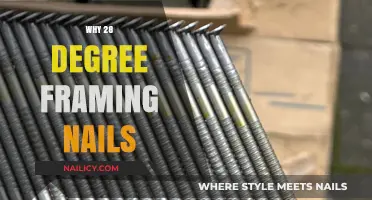 Framing Excellence: The Benefits of Using 28-Degree Nails