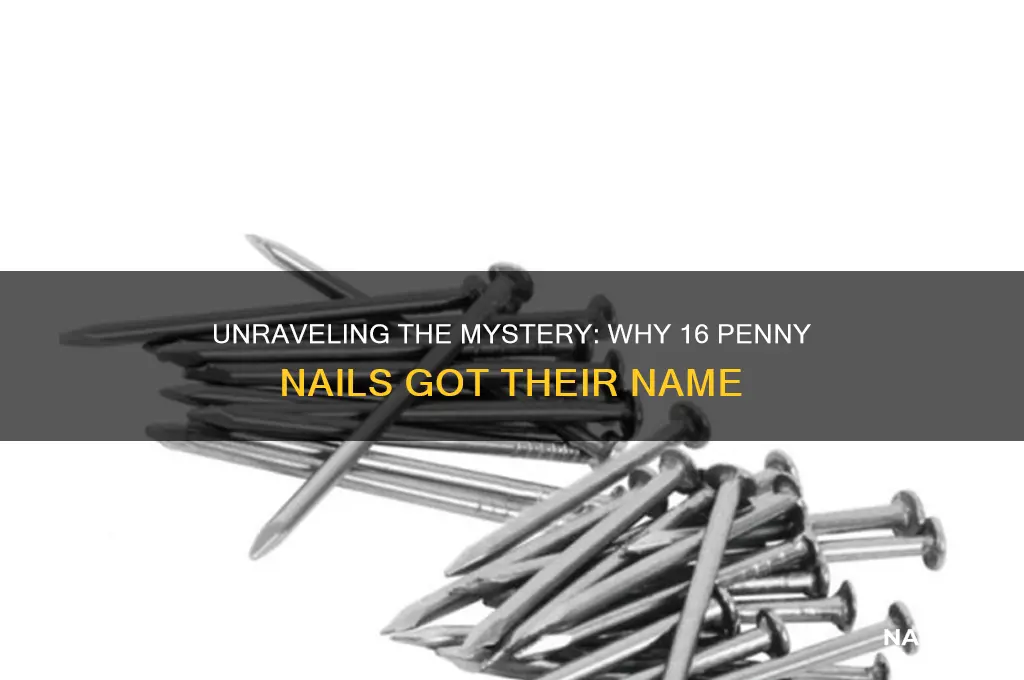 why are 16 penny nails called that