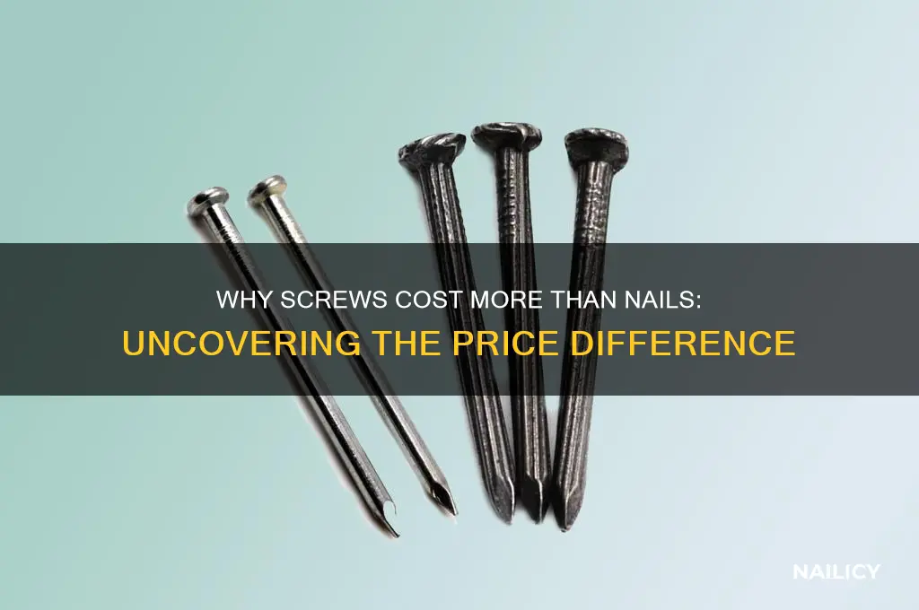 why are screws more expensive than nails