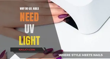 Gel Nails and UV Light: What's the Connection?