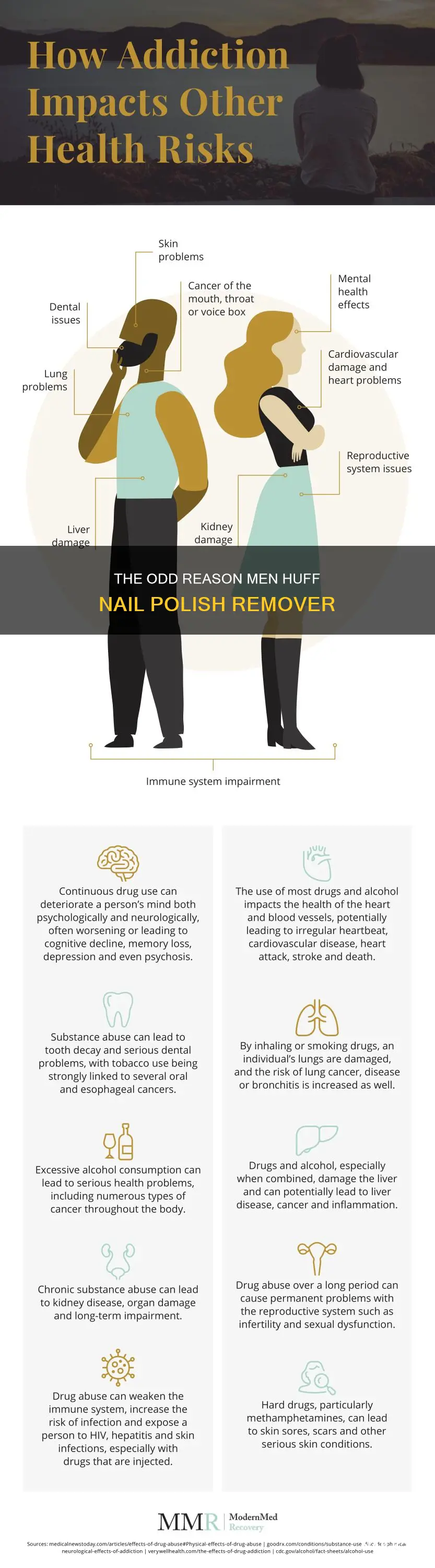 why do guys huff nail polish remove