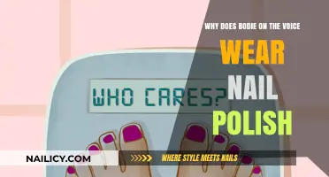 Why Bodie on The Voice Rocks Nail Polish: Explained