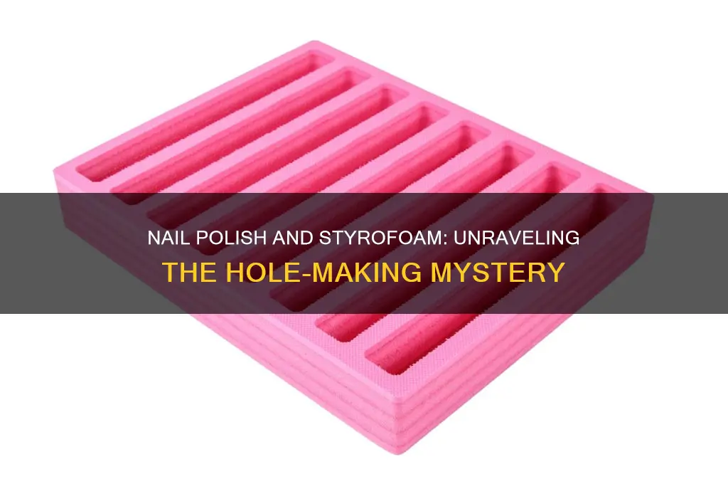 why does nail polish make holes in styrofome
