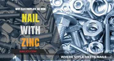 Zinc Electroplating: Protecting Iron Nails from Corrosion and Wear