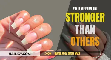 The Mystery of the Strongest Fingernail: Unveiling the Secret