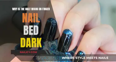 Darkening Half Moon: Understanding Nail Bed Discoloration