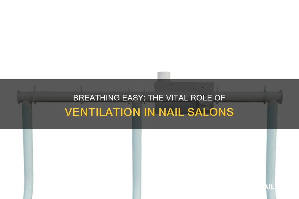 why is ventilation important in a nail salon
