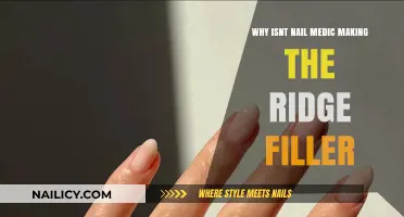 Why Nail Medic's Ridge Filler is Missing: A Deep Dive