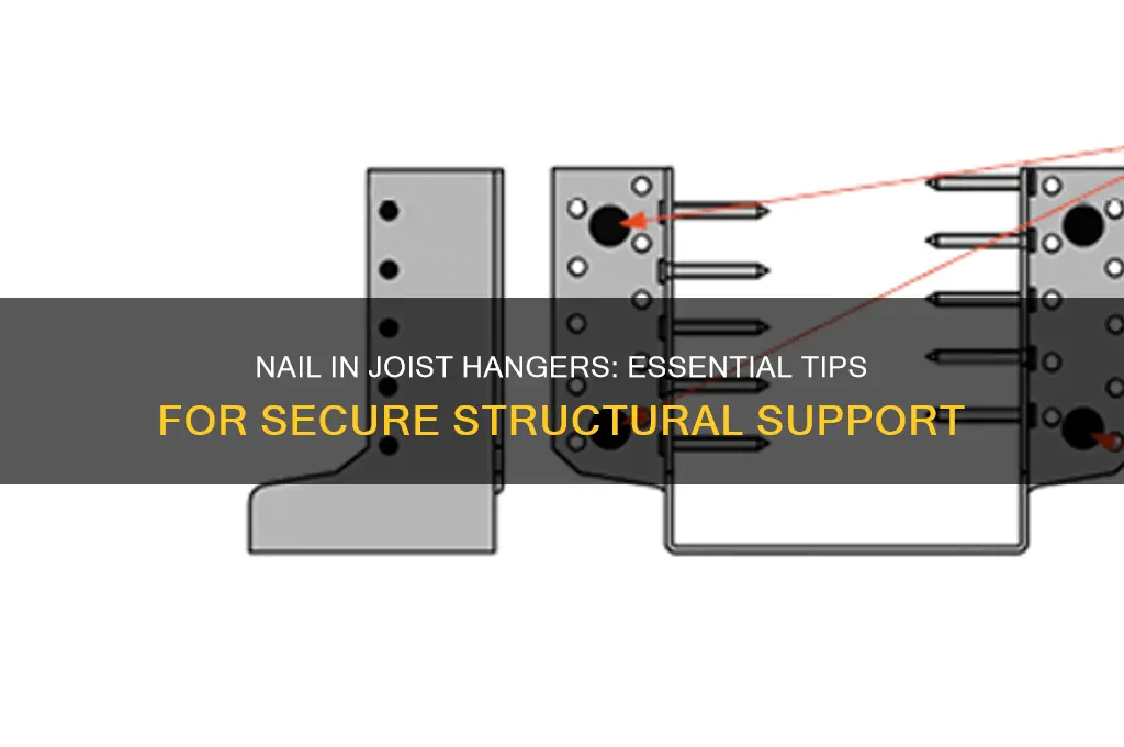 why nail in joist hangers